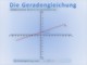 Geradengleichung